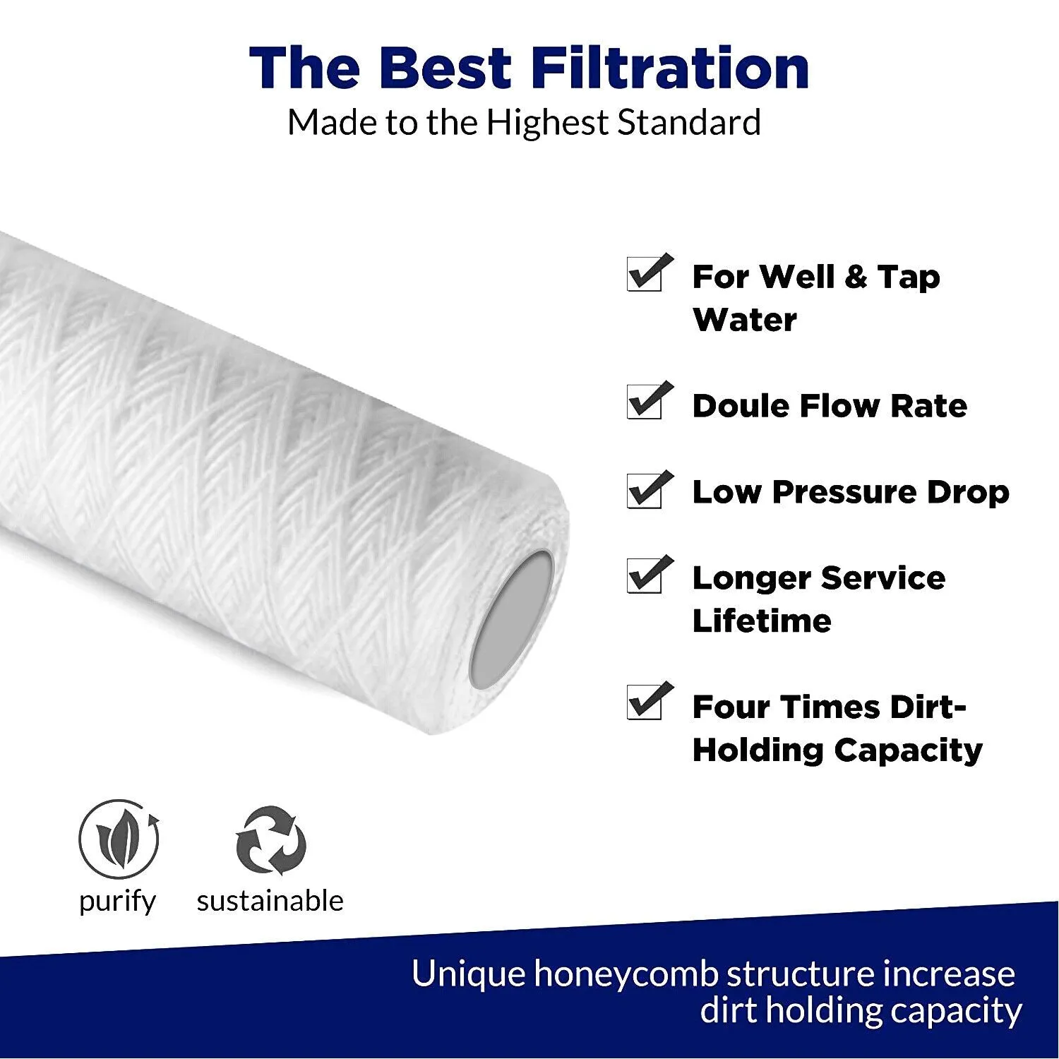 20" x 2.5" String Wound Whole House Well Water Sediment Filter Cartridge