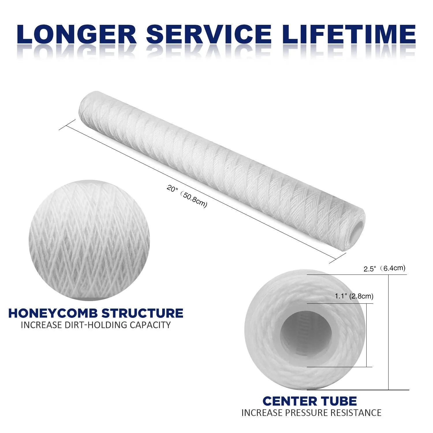 20" x 2.5" String Wound Whole House Well Water Sediment Filter Cartridge