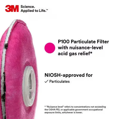 3M 2096 Particulate Filter P100 with Nuisance Level Acid Gas Relief - 2 pack