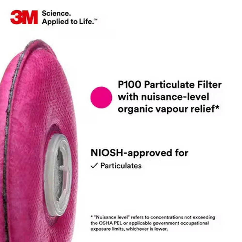 3M 2097 Particulate Filter P100 with Nuisance Level Organic Vapour Relief - 2 pack