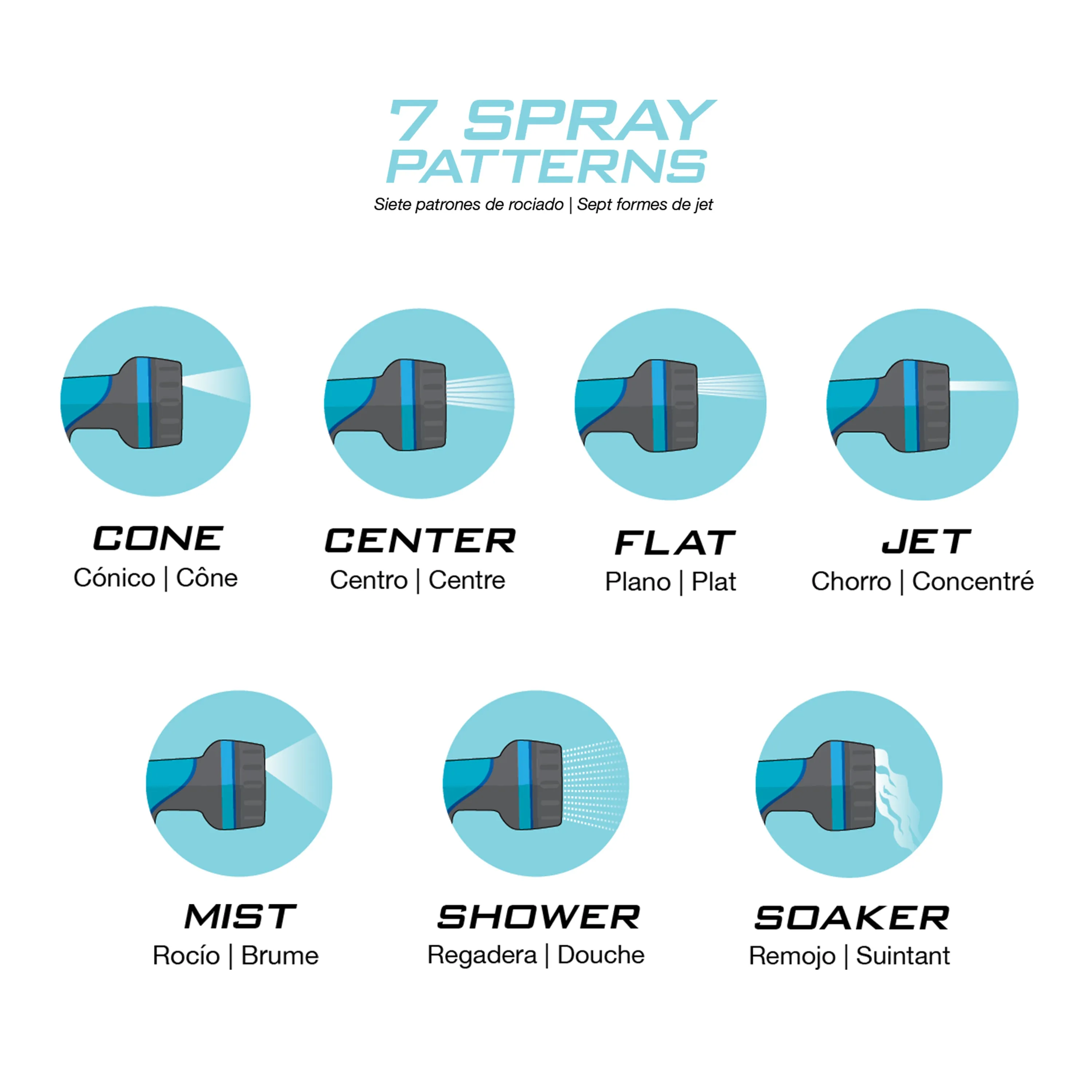 Aqua Joe AJHN104 Indestructible Series Heavy-Duty Metal Trigger Nozzle | Multi-Function | 7-Spray Patterns