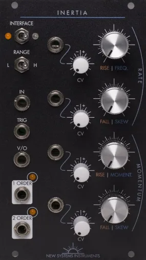 New Systems Instruments Inertia